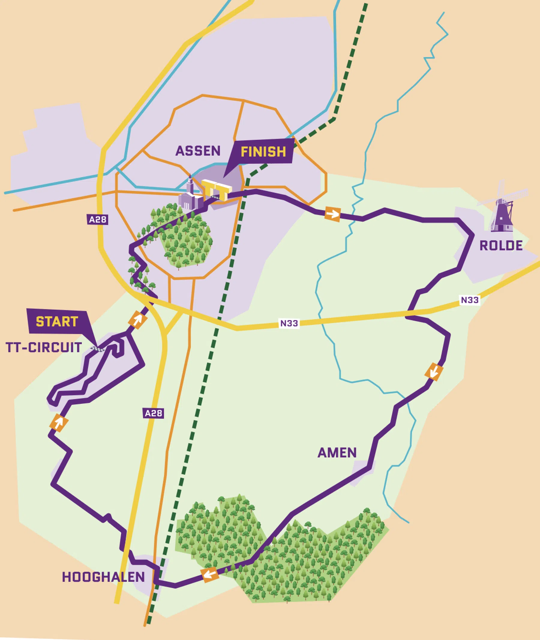 Parcours TT Marathon Assen